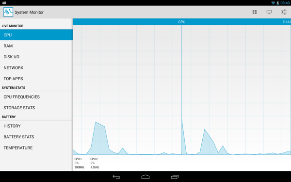 SystemMonitor