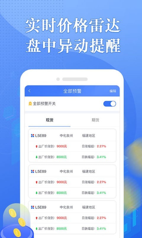 专塑行情最新版