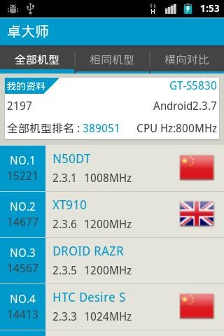 安卓跑分最新版