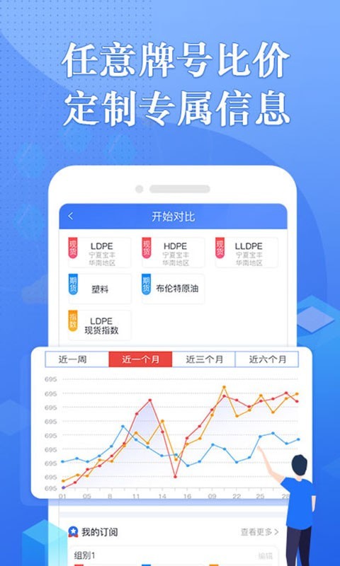 专塑行情安卓版