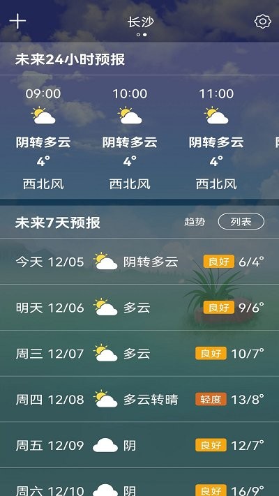 天氣預(yù)報(bào)老人免費(fèi)版