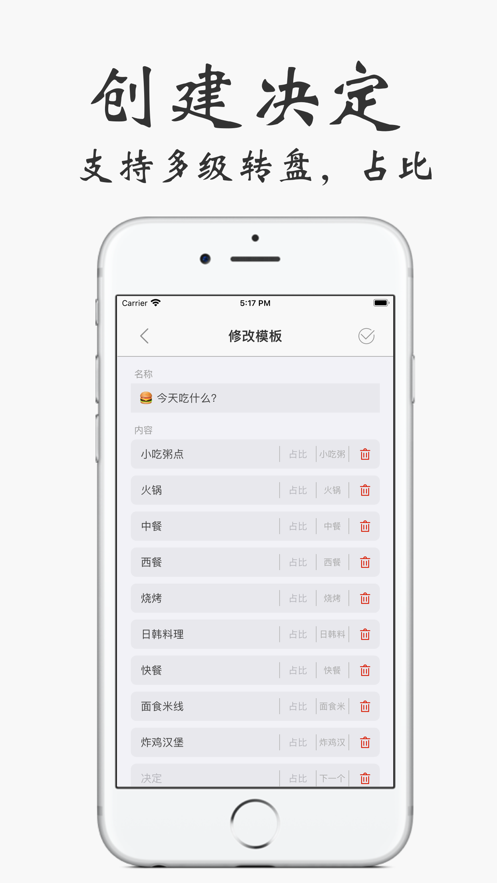 選擇困難癥最新版